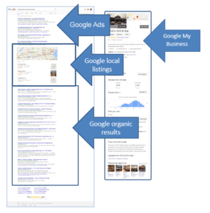 تحسين محركات البحث SEO
